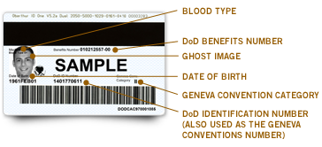 Common Access Card (Cac)