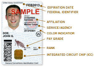 Common Access Card (CAC) Common Access Card (CAC)