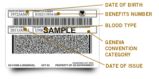 Permanent card renewal form